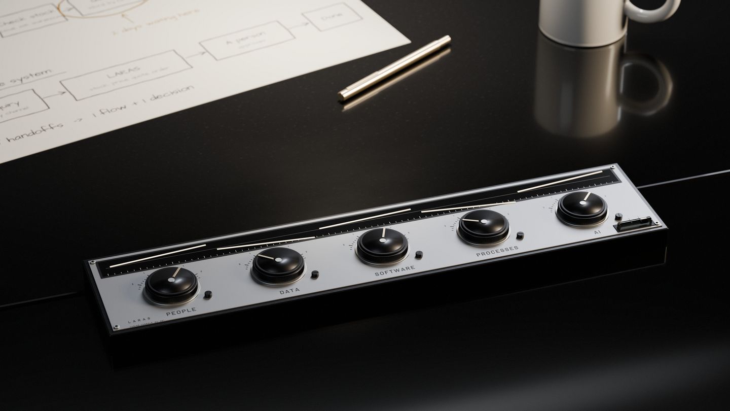 A machined console on a dark stone desk with five dials engraved People, Data, Software, Processes and AI. Behind the dials a line of light lies in five segments: out of tune the segments sit out of line; in tune they form one straight line that runs on along the desk.